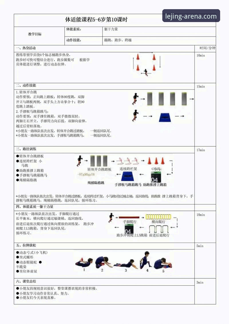 乐竞体育官方推荐推荐 乐竞体育平台高效使用指南:从入门到精通的操作手册
