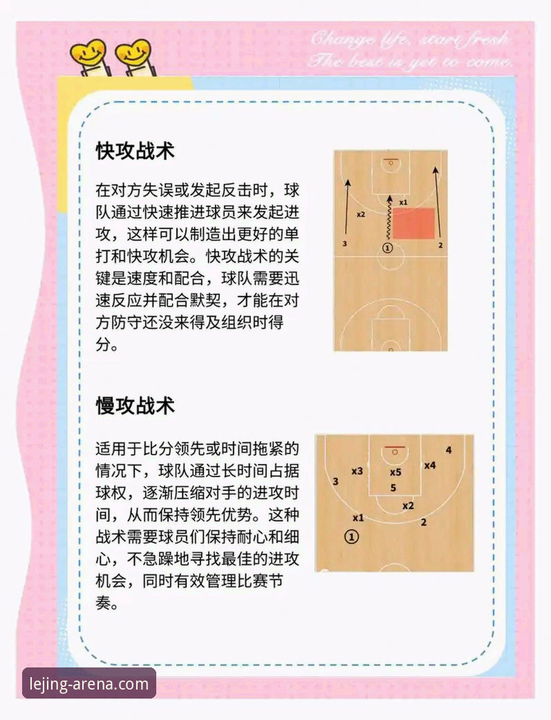 CBA季后赛绝杀战复盘：在乐竞体育平台看球的实用观赛指南